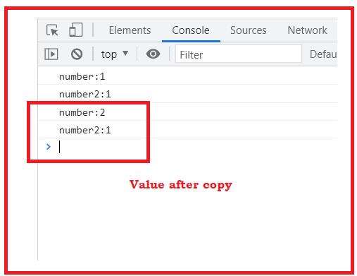 Picture showing how the copy is done in case of value type